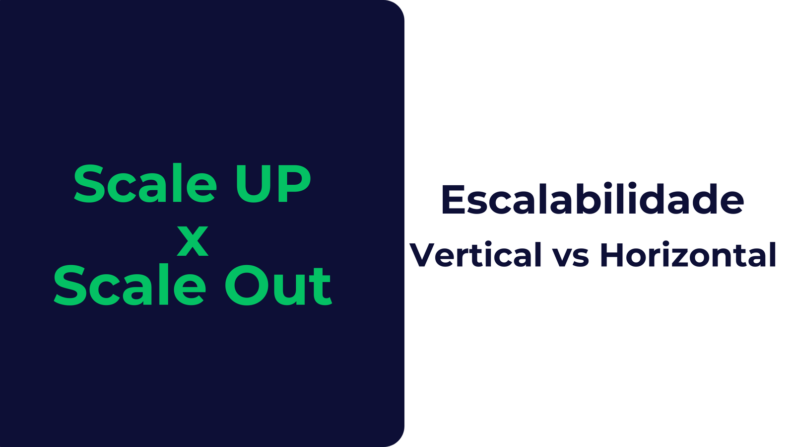 Escalabilidade Vertical vs. Horizontal